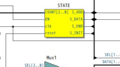 [FPGA][ALTERA] ステートマシンの自動エンコード機能
