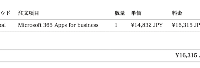 Microsoft 365 Apps for business で十分