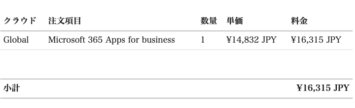 Microsoft 365 Apps for business で十分