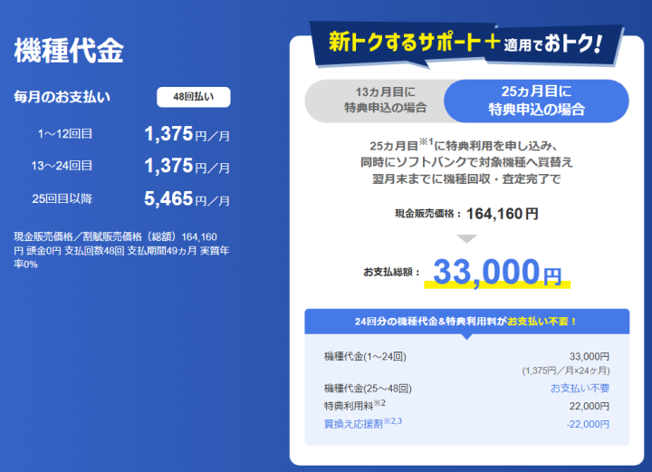 iPhone15を2年使って返却時期がやってきたが、もう買えないの？？？？